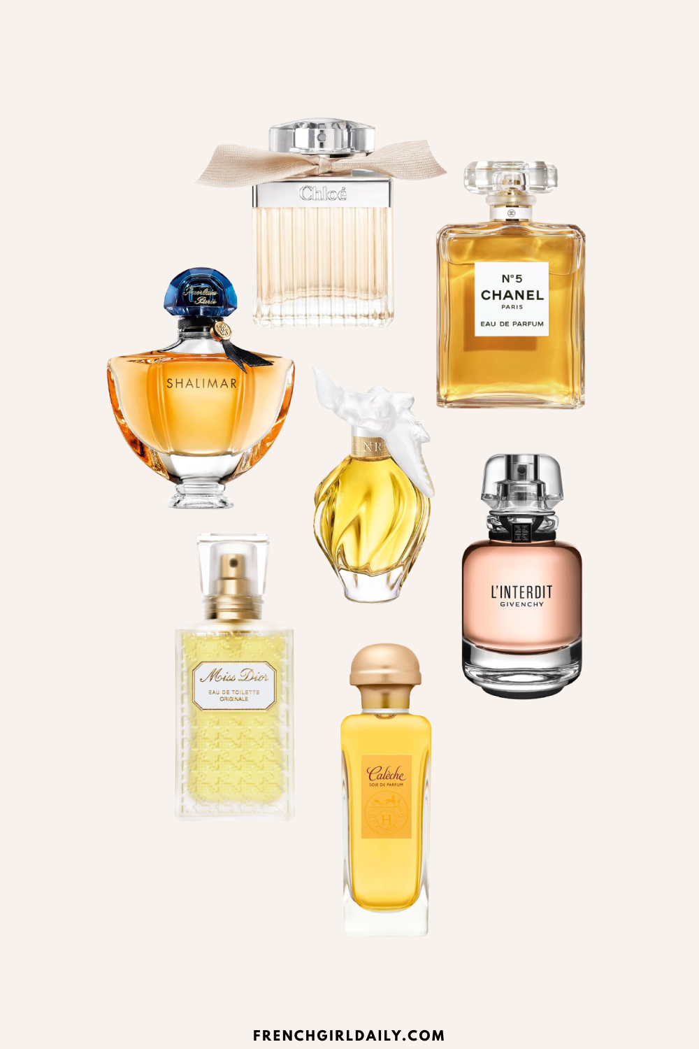 Best Classic French Perfumes